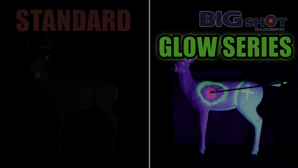 Glow Coyote Target Kit